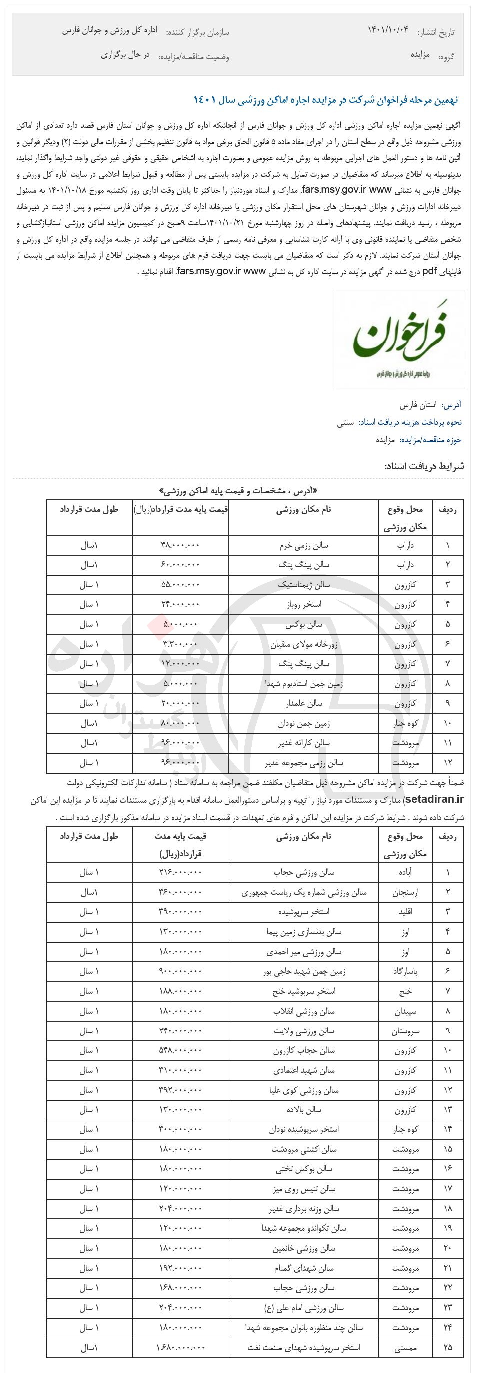 تصویر آگهی