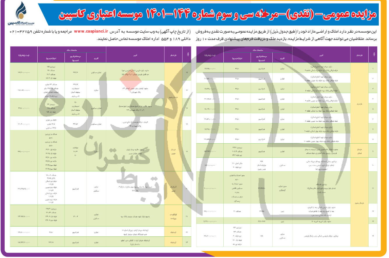 تصویر آگهی