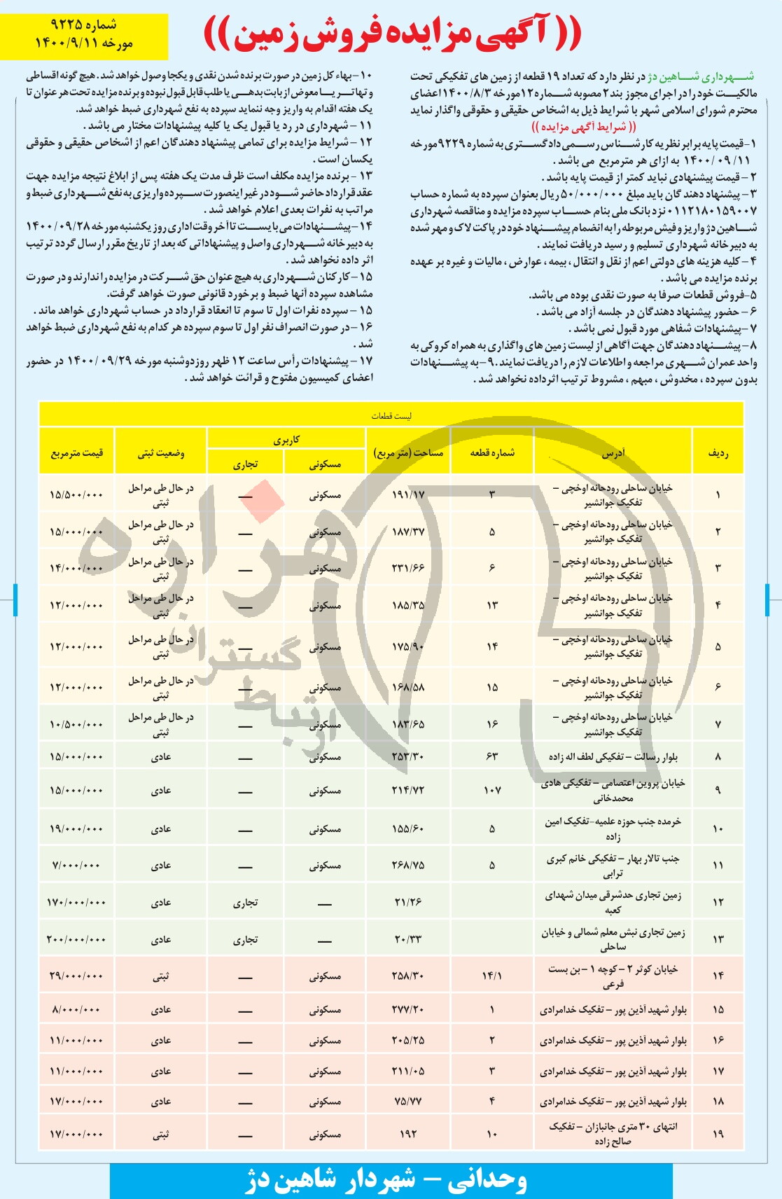 تصویر آگهی