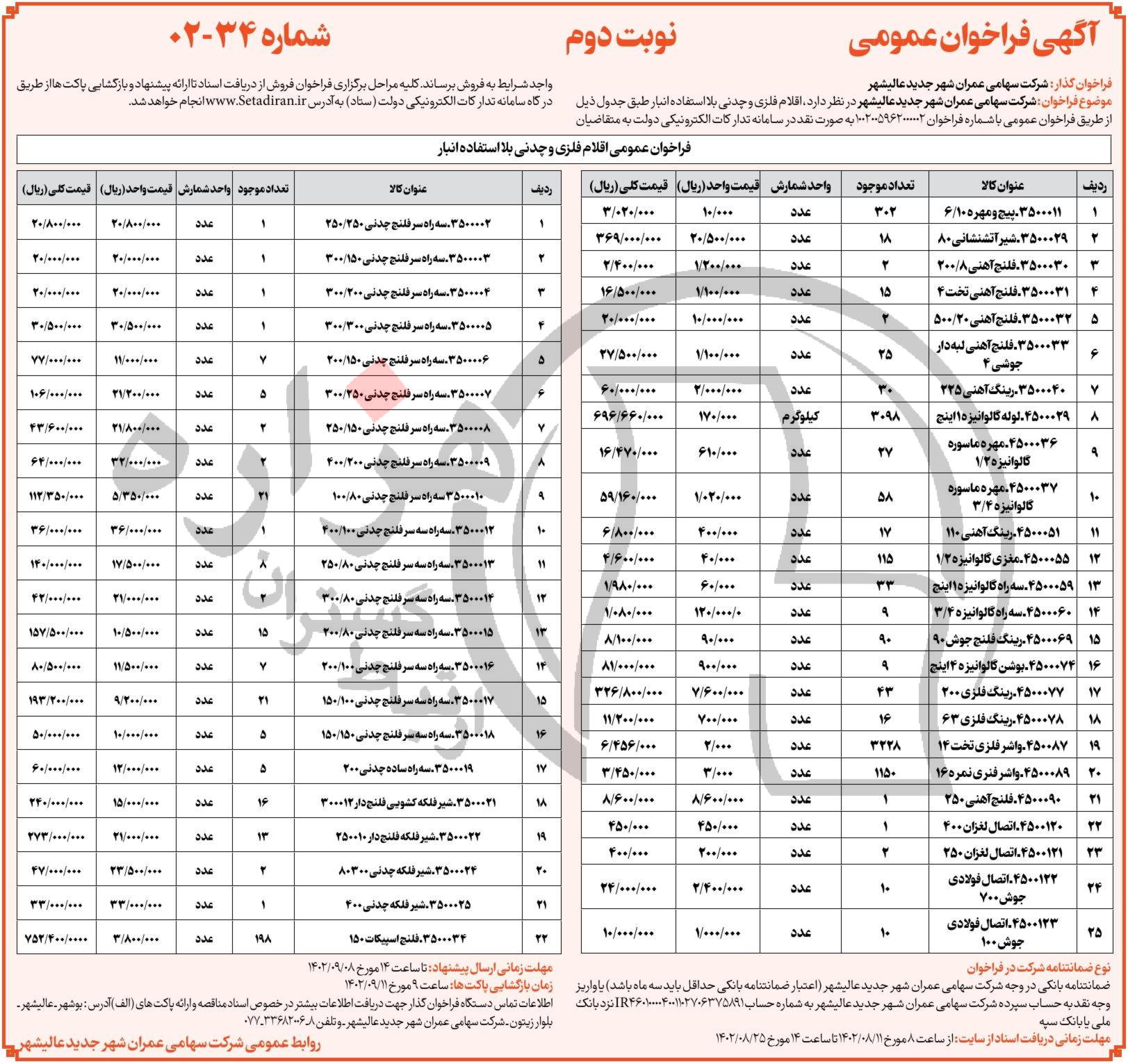 تصویر آگهی