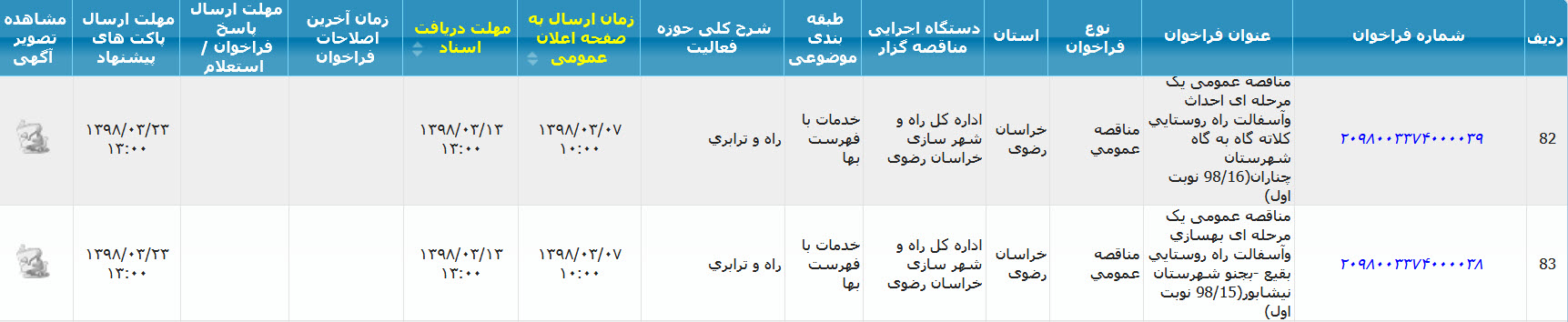 تصویر آگهی