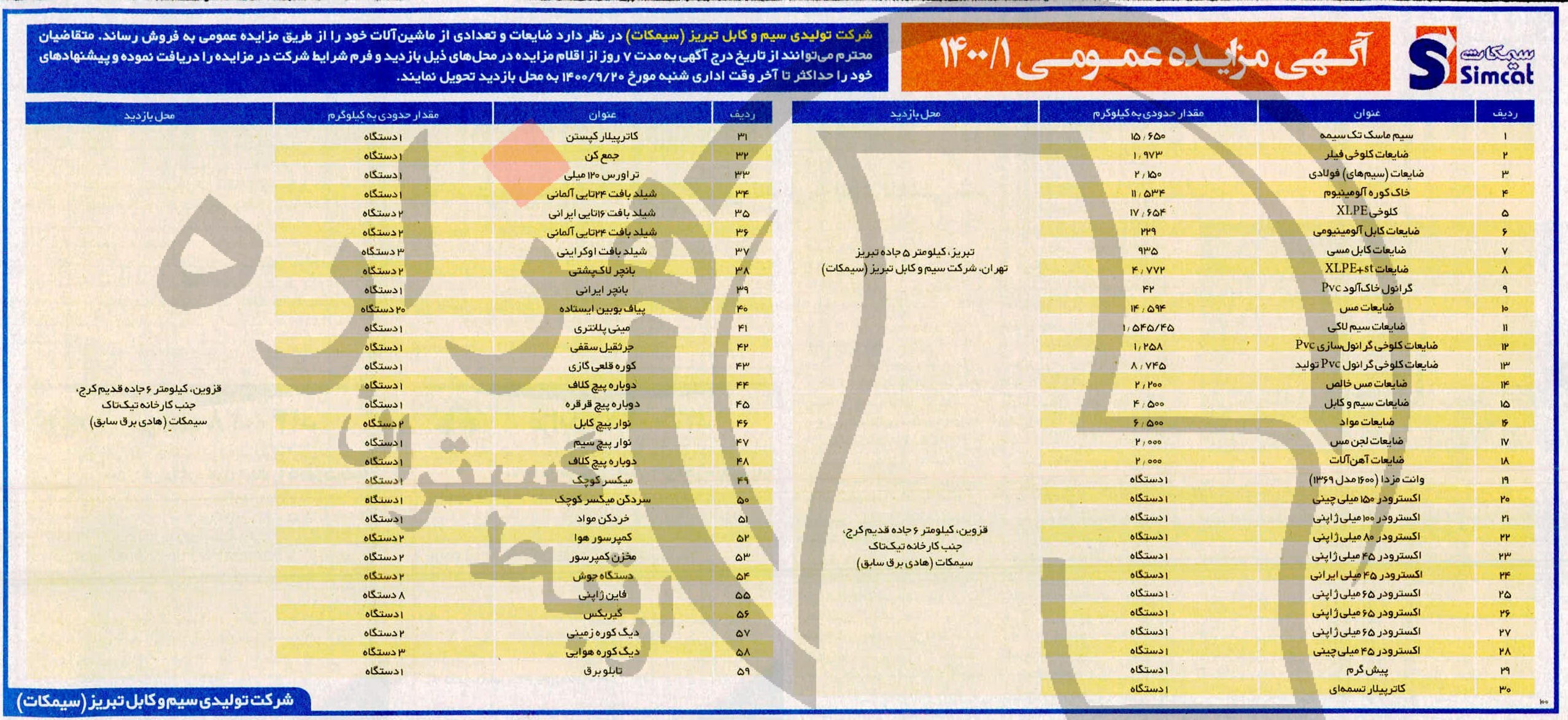 تصویر آگهی