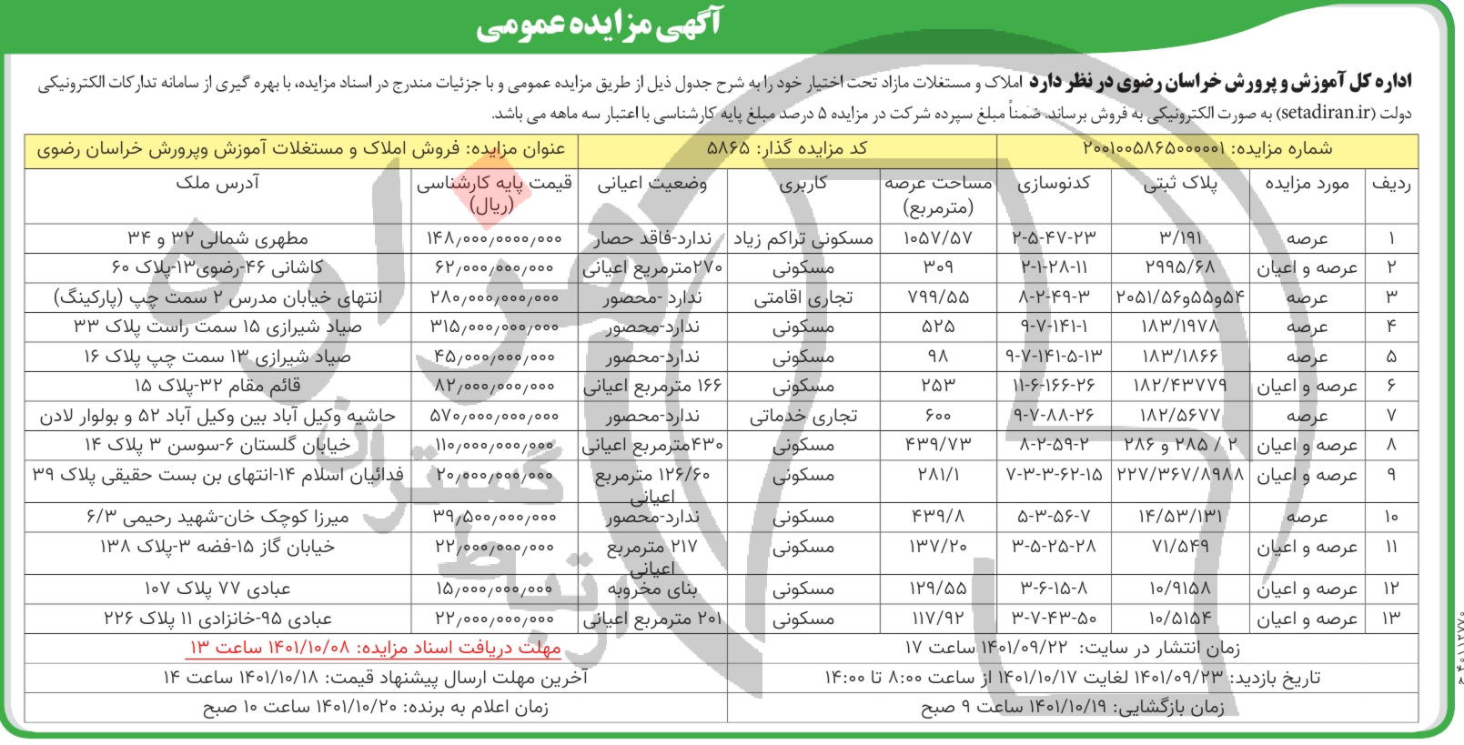 تصویر آگهی