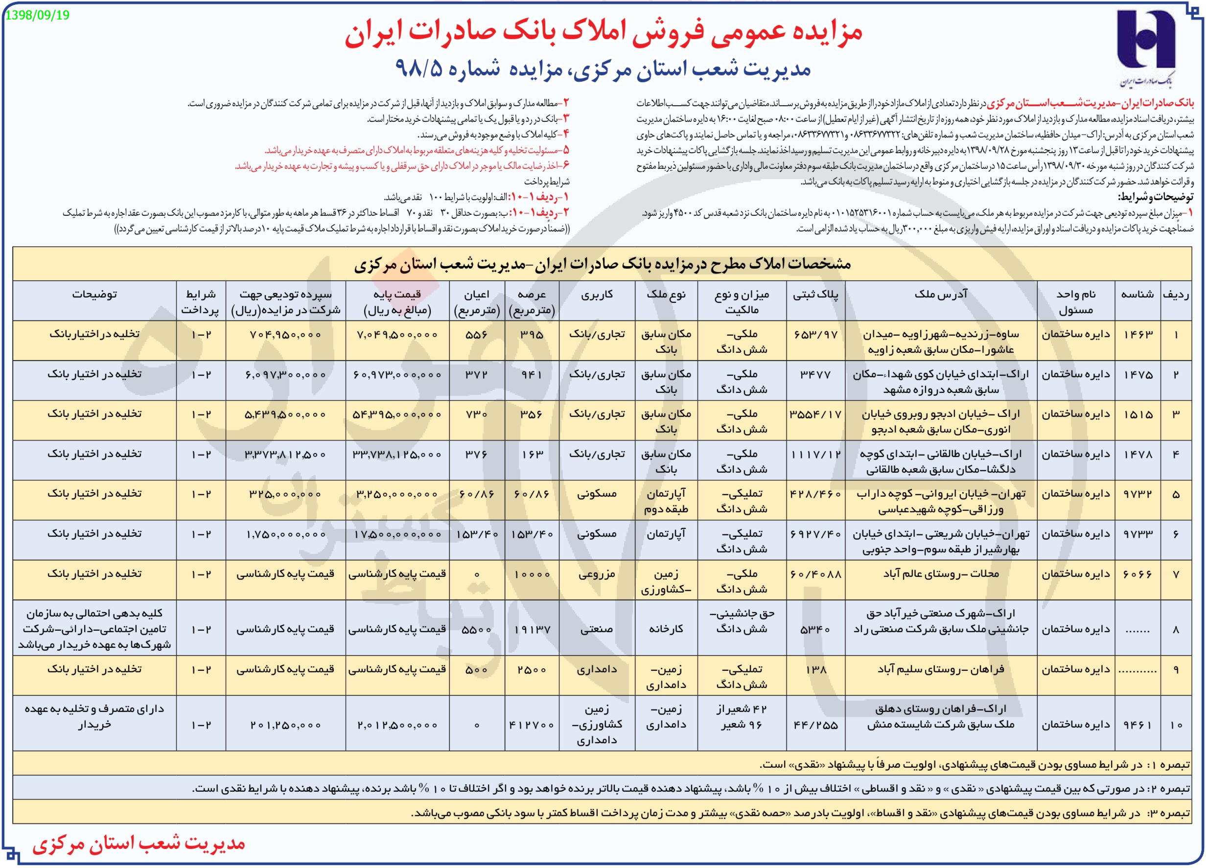 تصویر آگهی