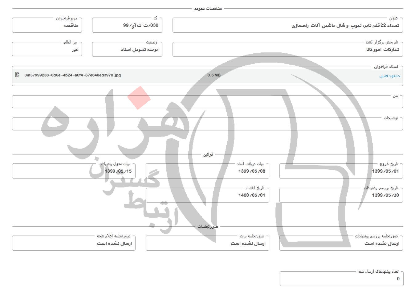 تصویر آگهی