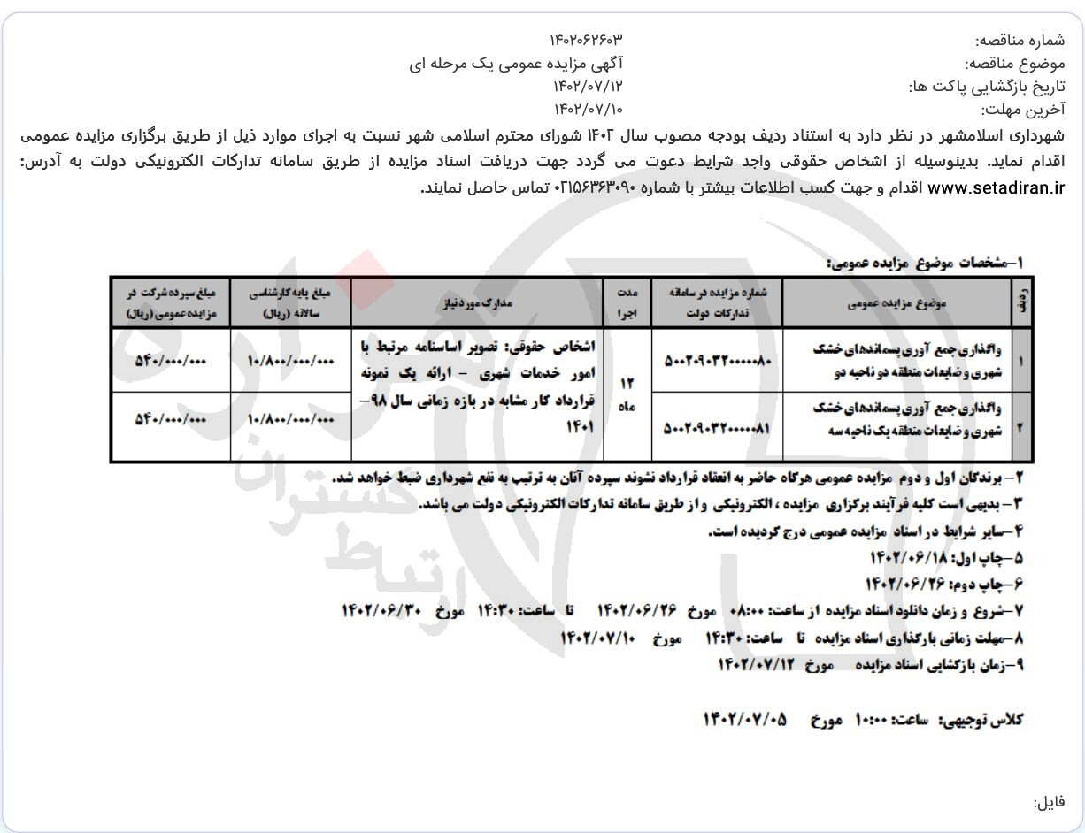 تصویر آگهی