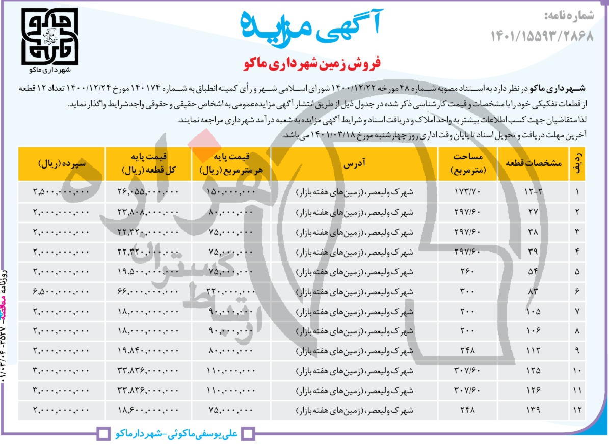 تصویر آگهی