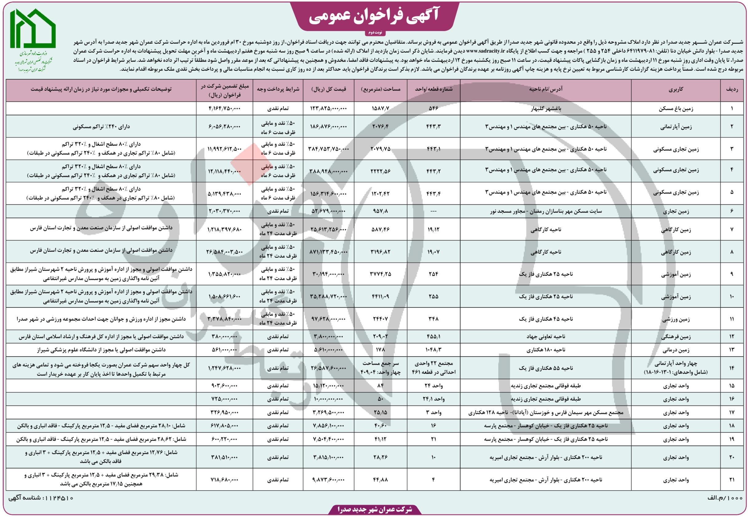 تصویر آگهی