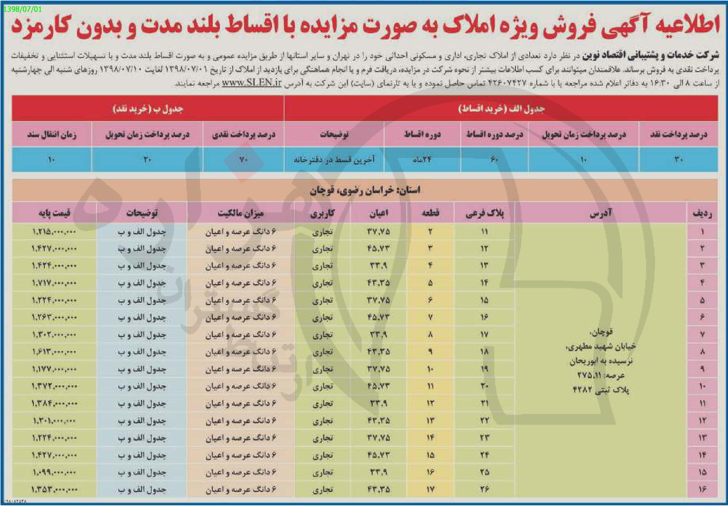 تصویر آگهی