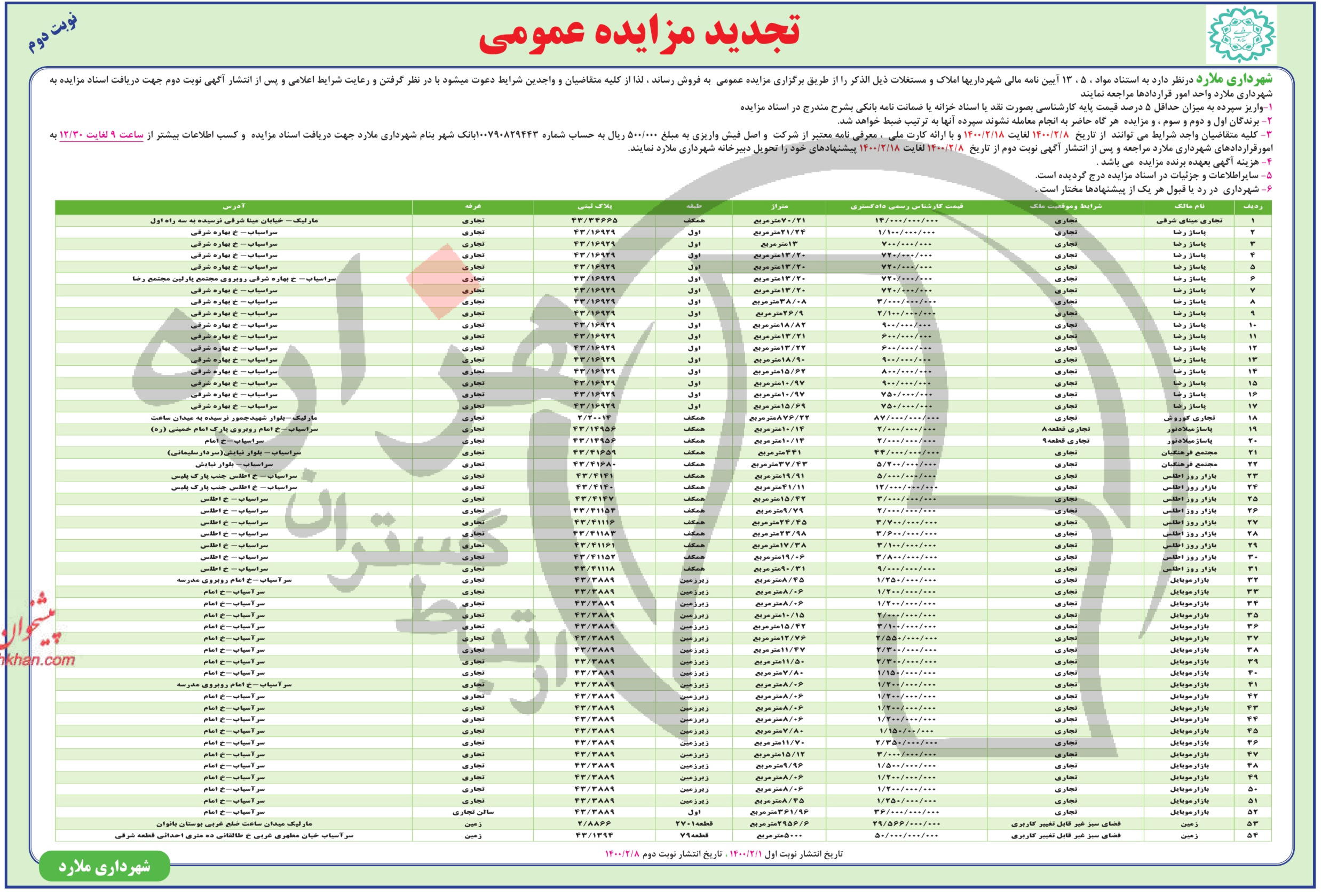 تصویر آگهی