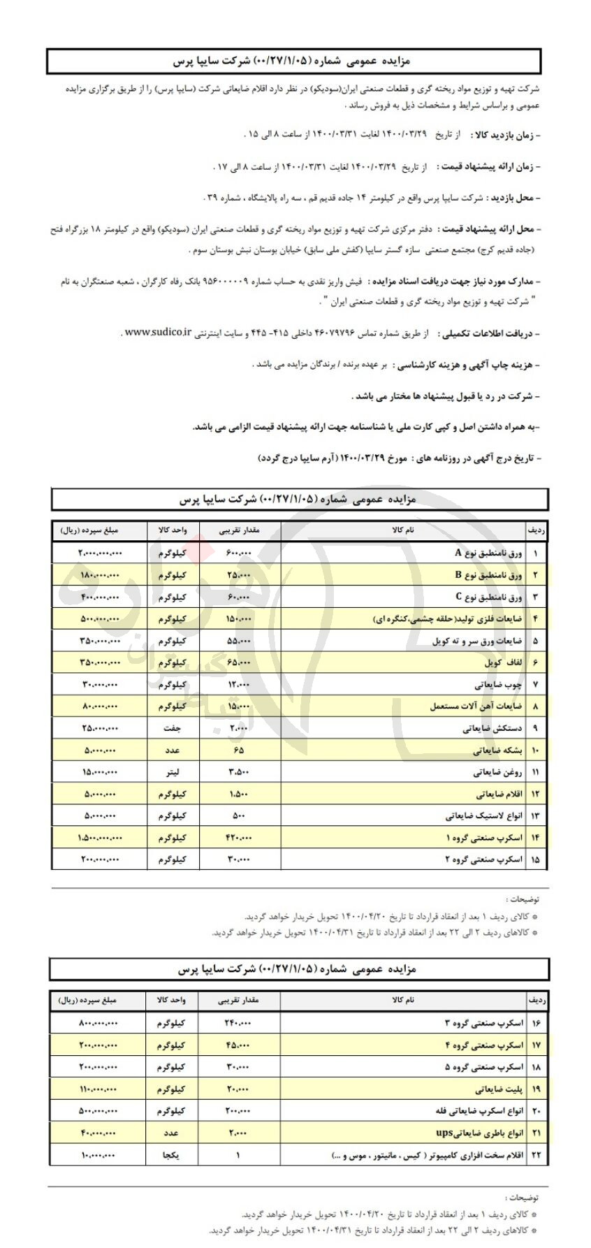 تصویر آگهی