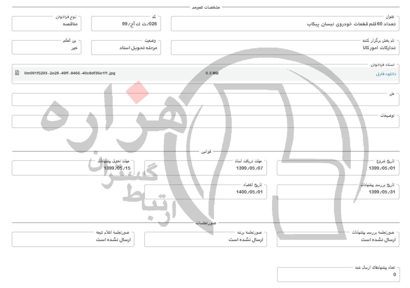 تصویر آگهی