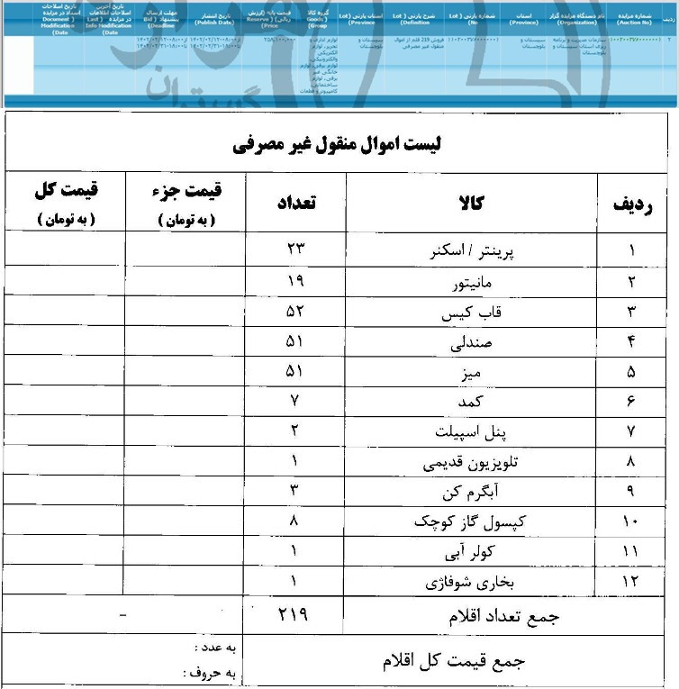 تصویر آگهی