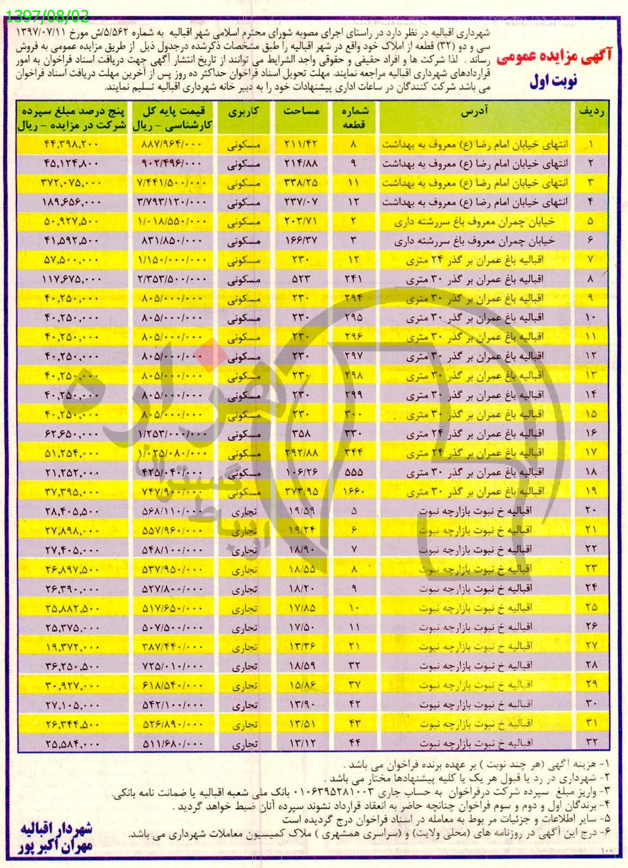 تصویر آگهی