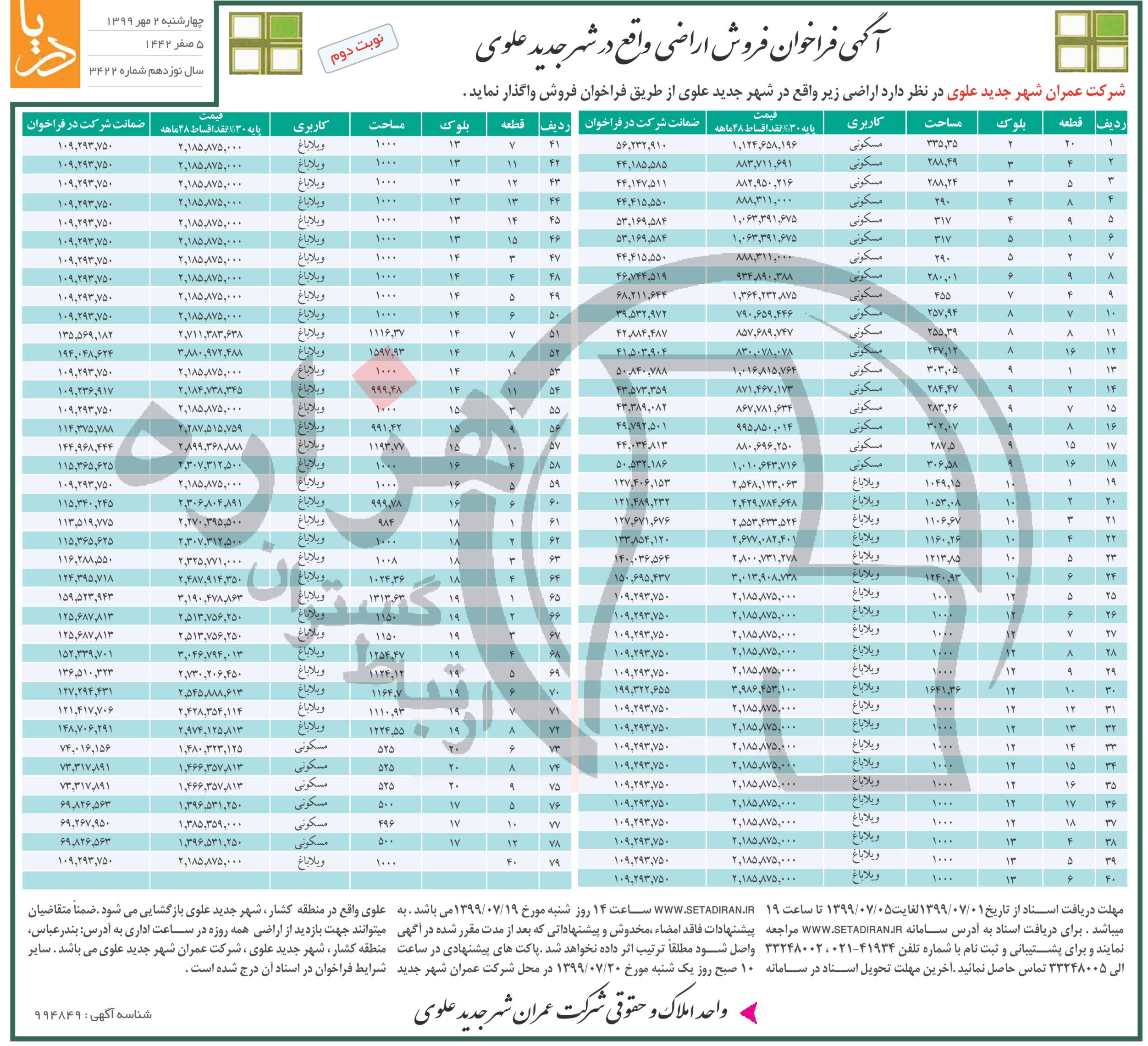 تصویر آگهی