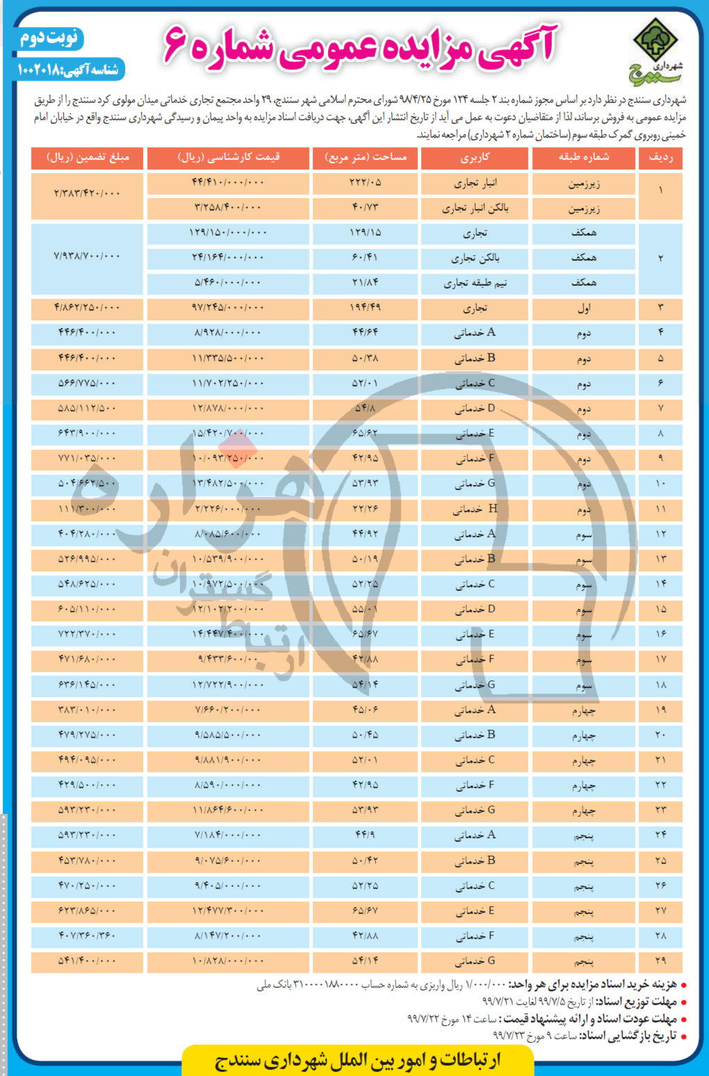 تصویر آگهی