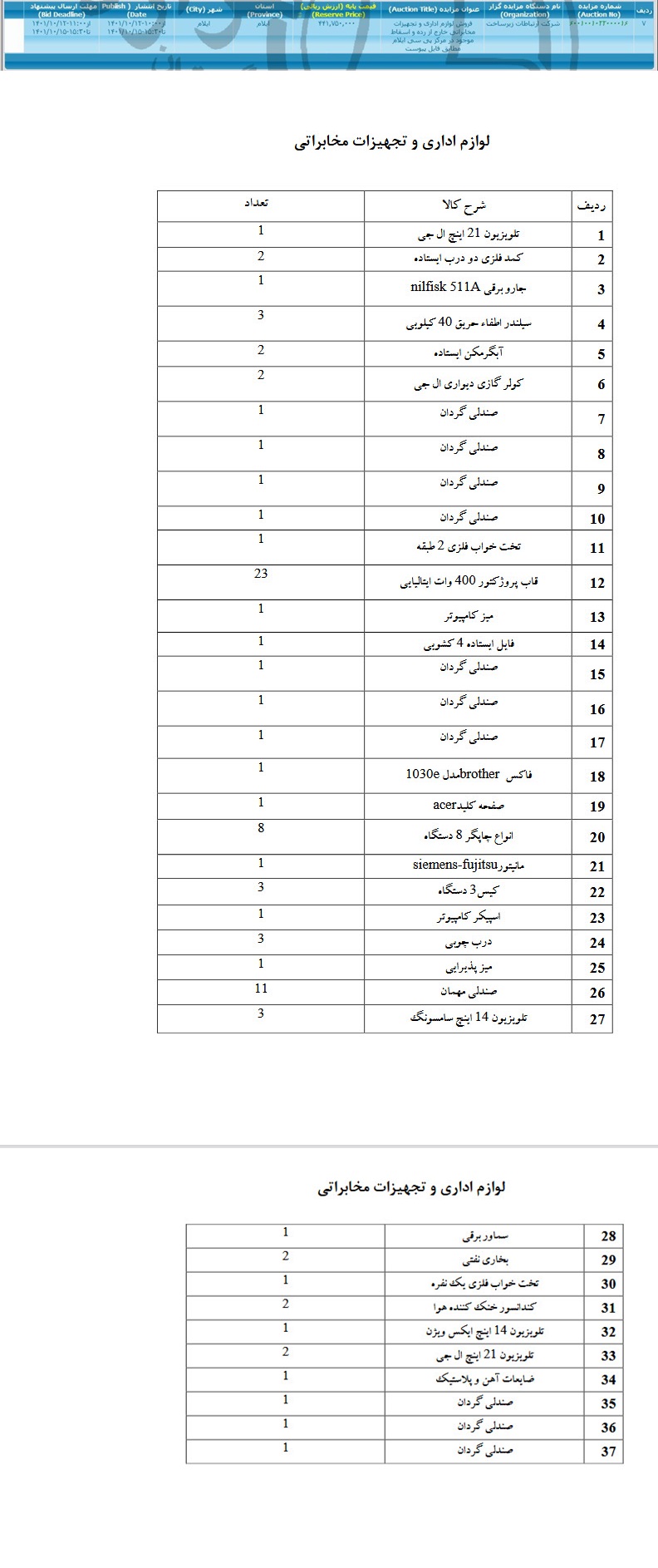 تصویر آگهی