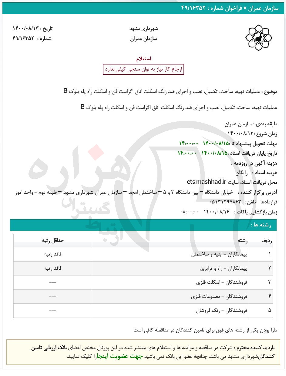 تصویر آگهی