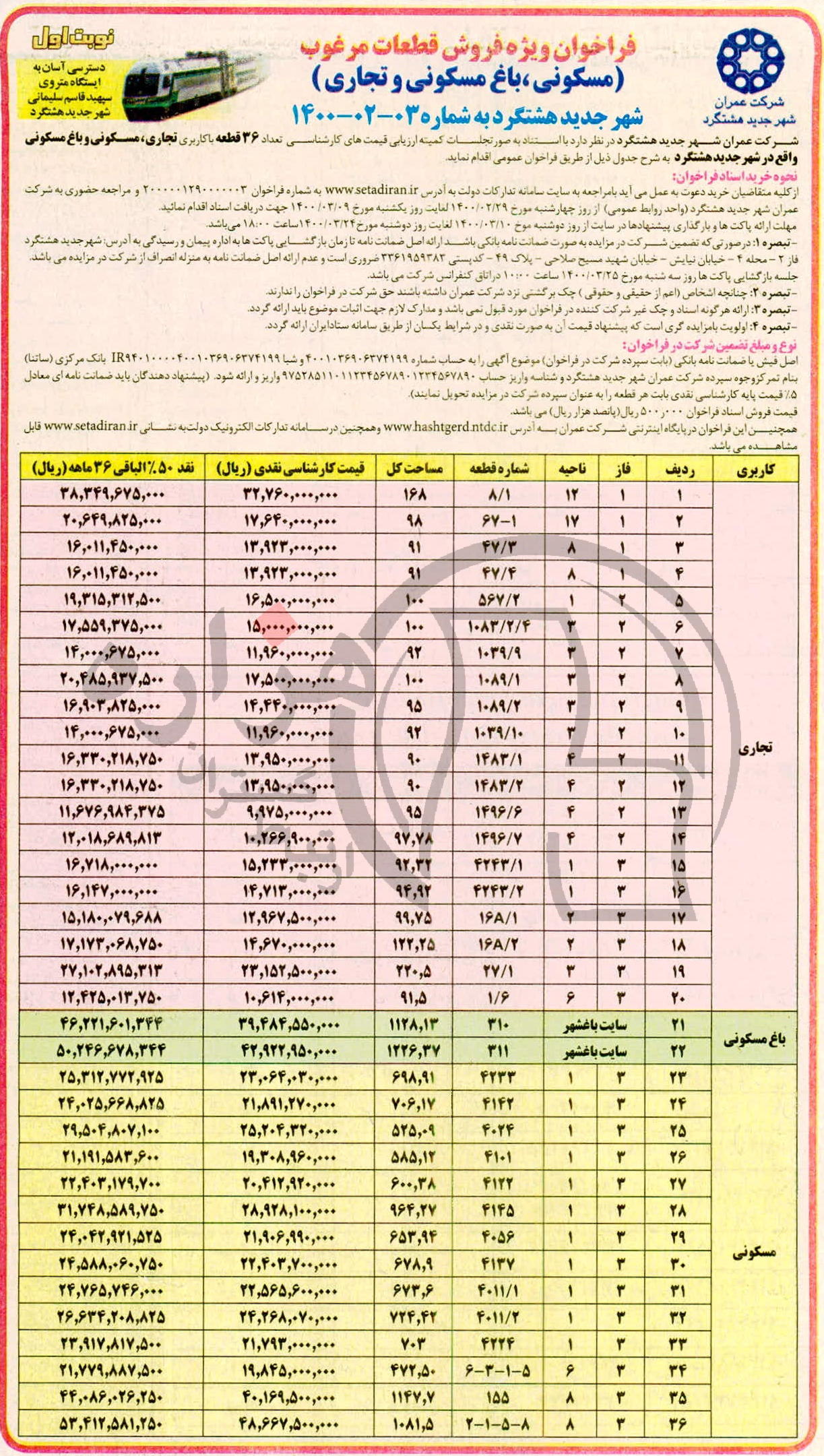 تصویر آگهی