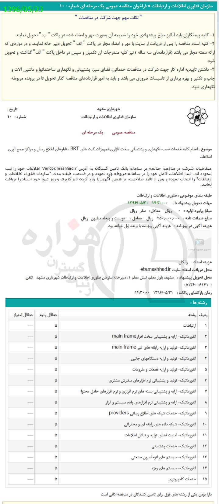 تصویر آگهی