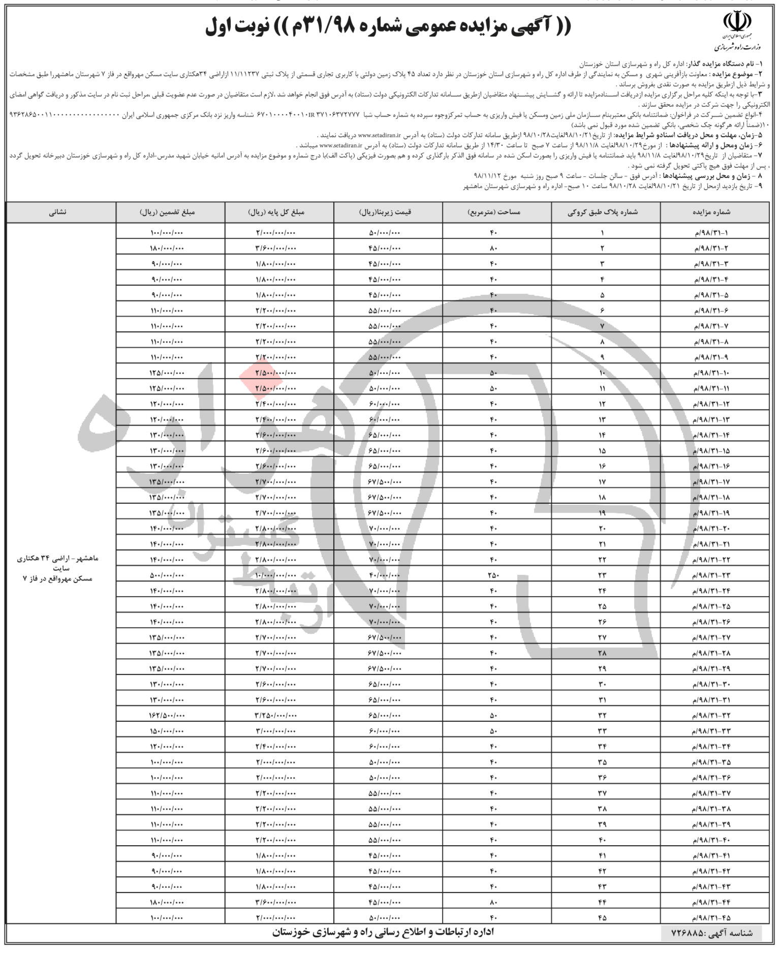 تصویر آگهی