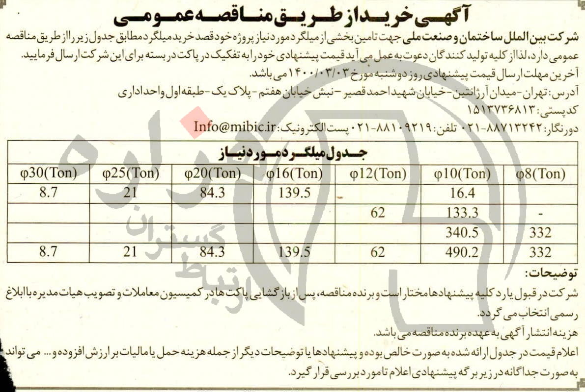 تصویر آگهی