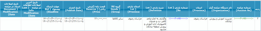 تصویر آگهی