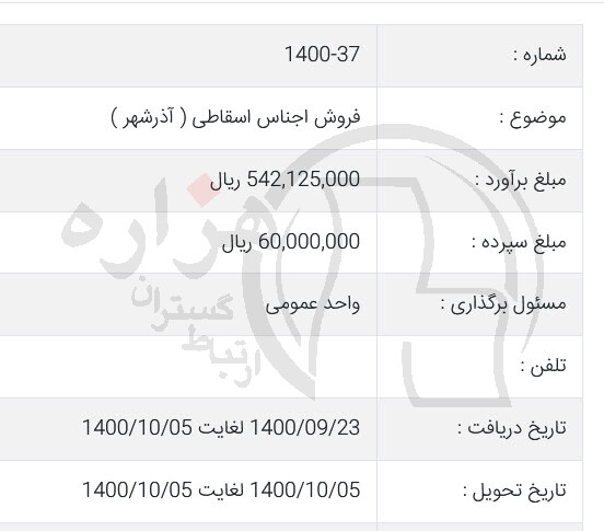 تصویر آگهی