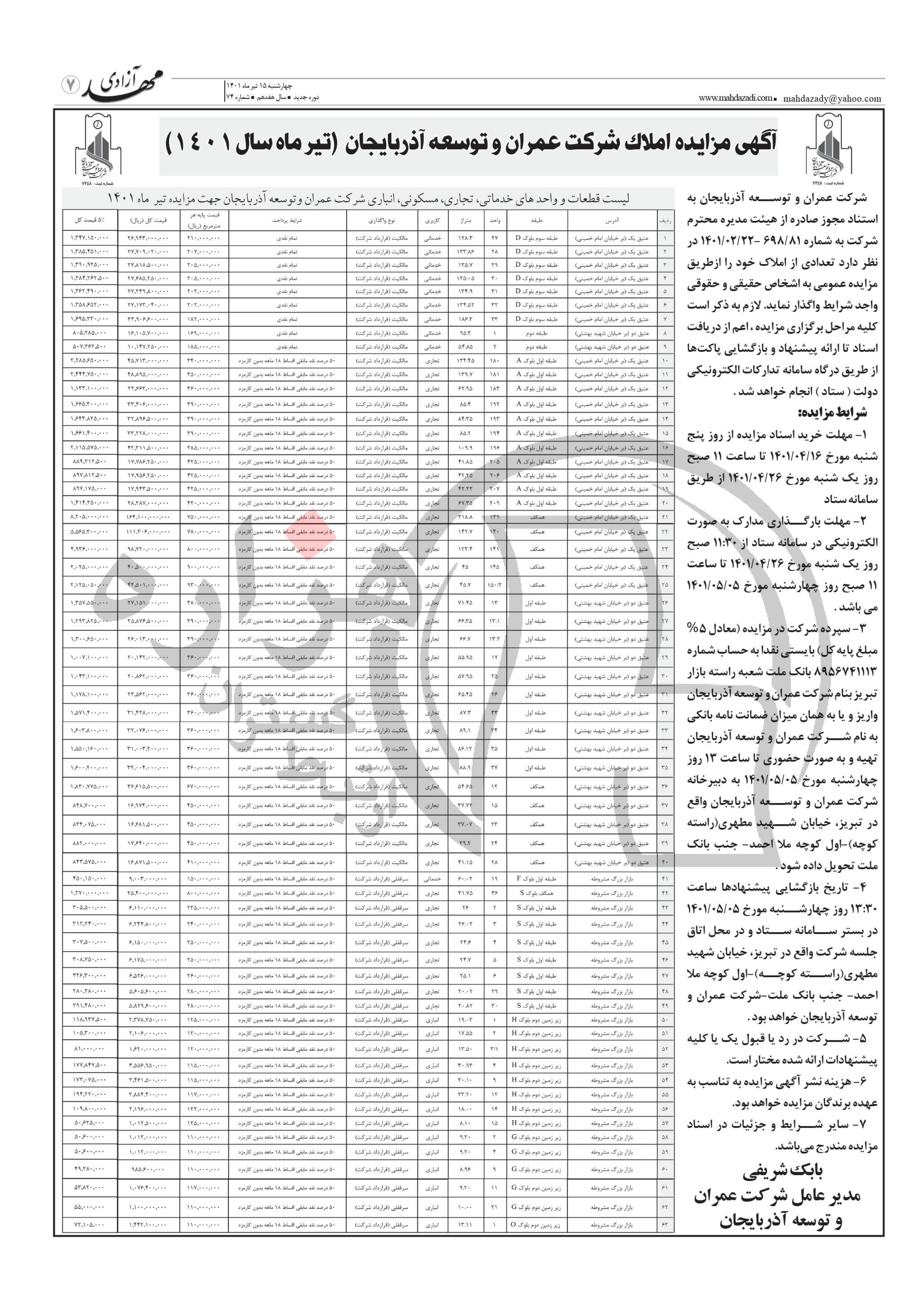 تصویر آگهی