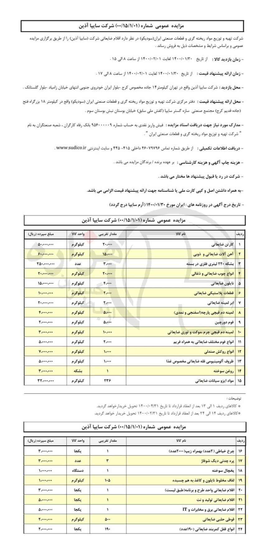 تصویر آگهی