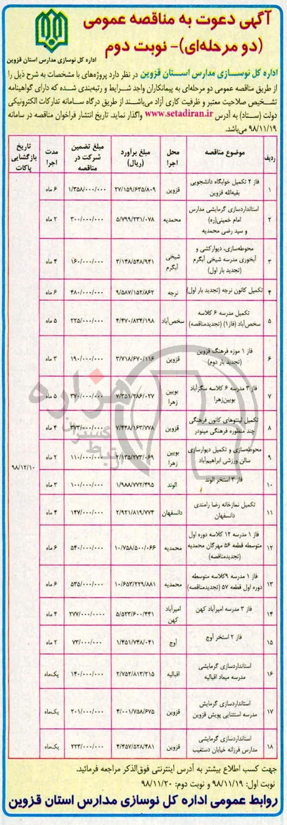 تصویر آگهی