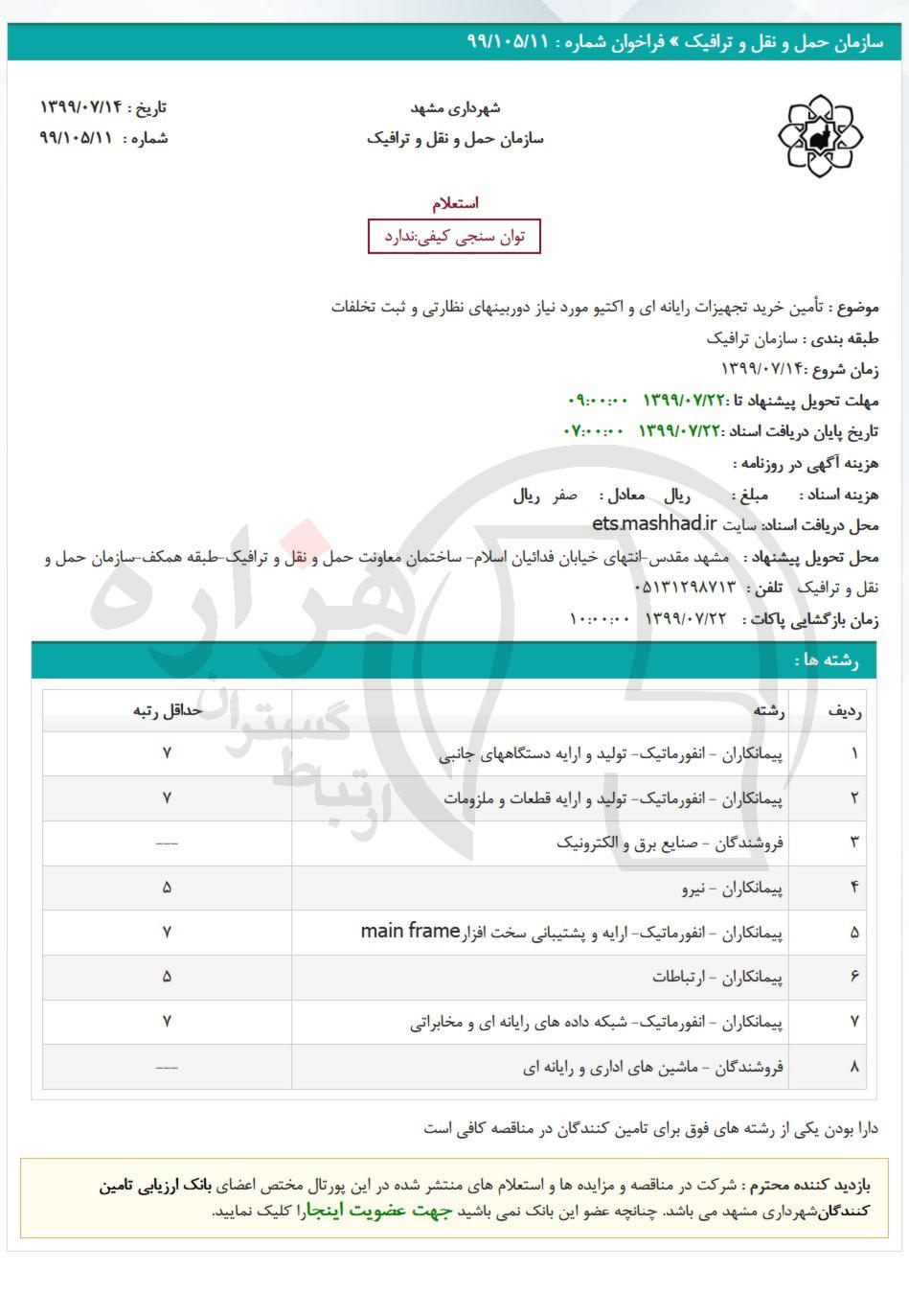 تصویر آگهی