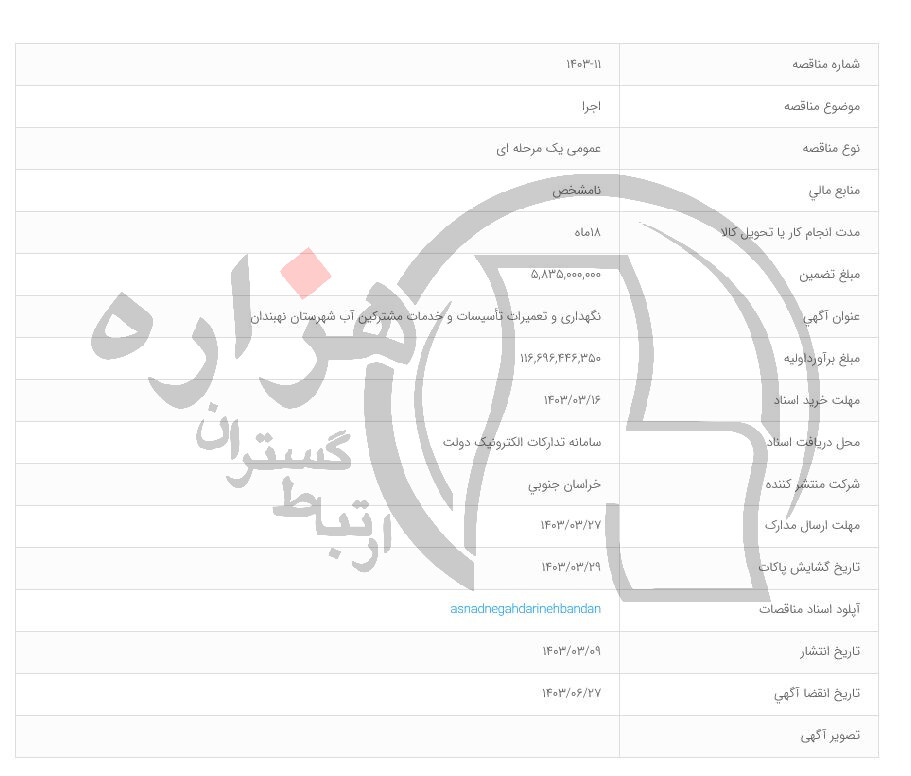 تصویر آگهی