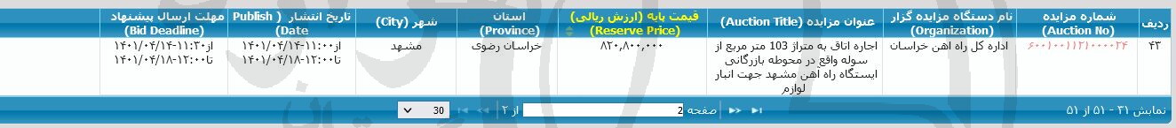 تصویر آگهی