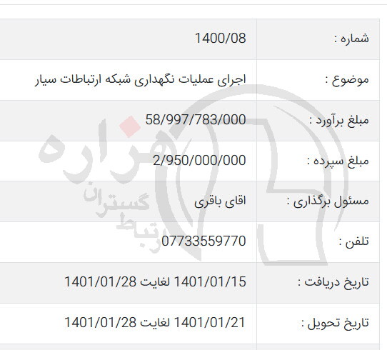 تصویر آگهی