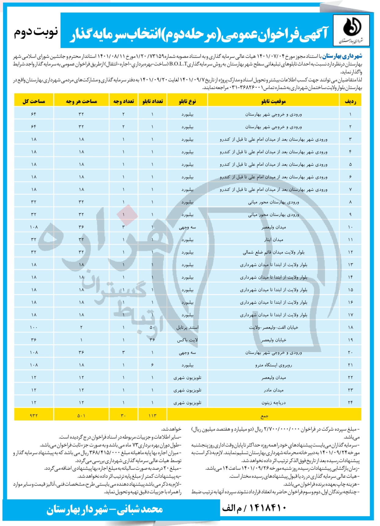 تصویر آگهی