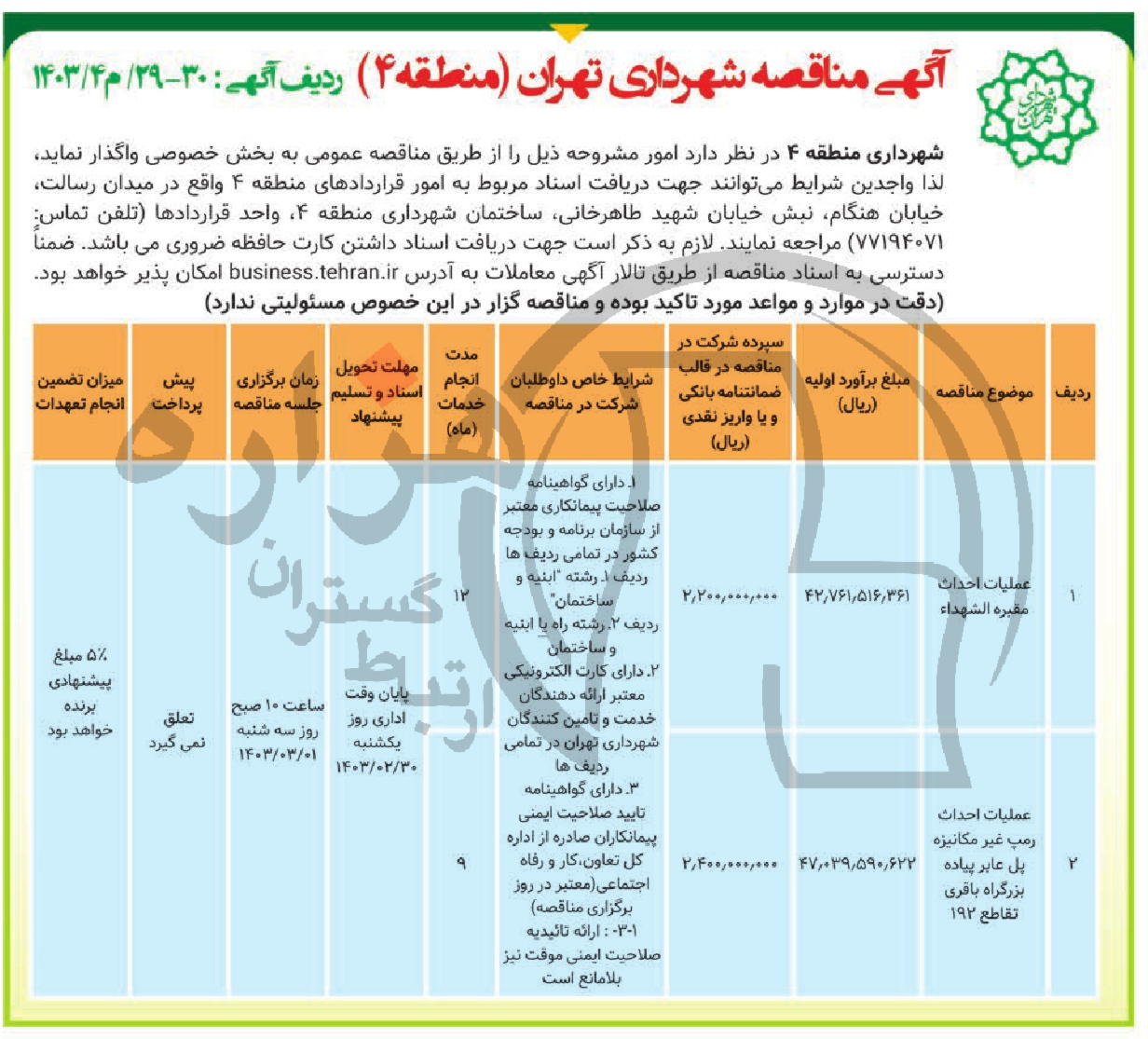 تصویر آگهی