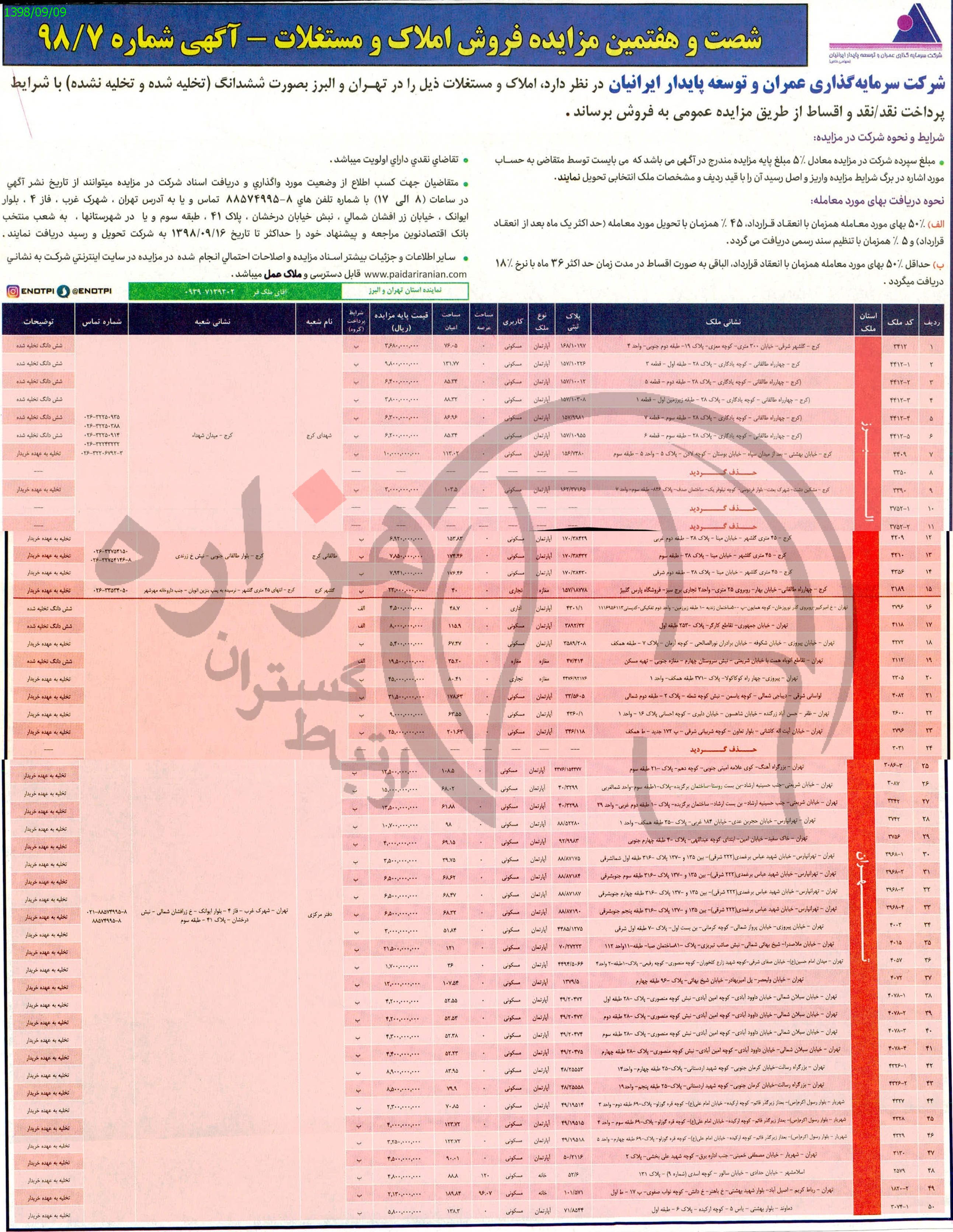 تصویر آگهی