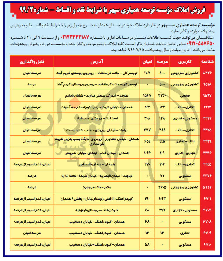 تصویر آگهی