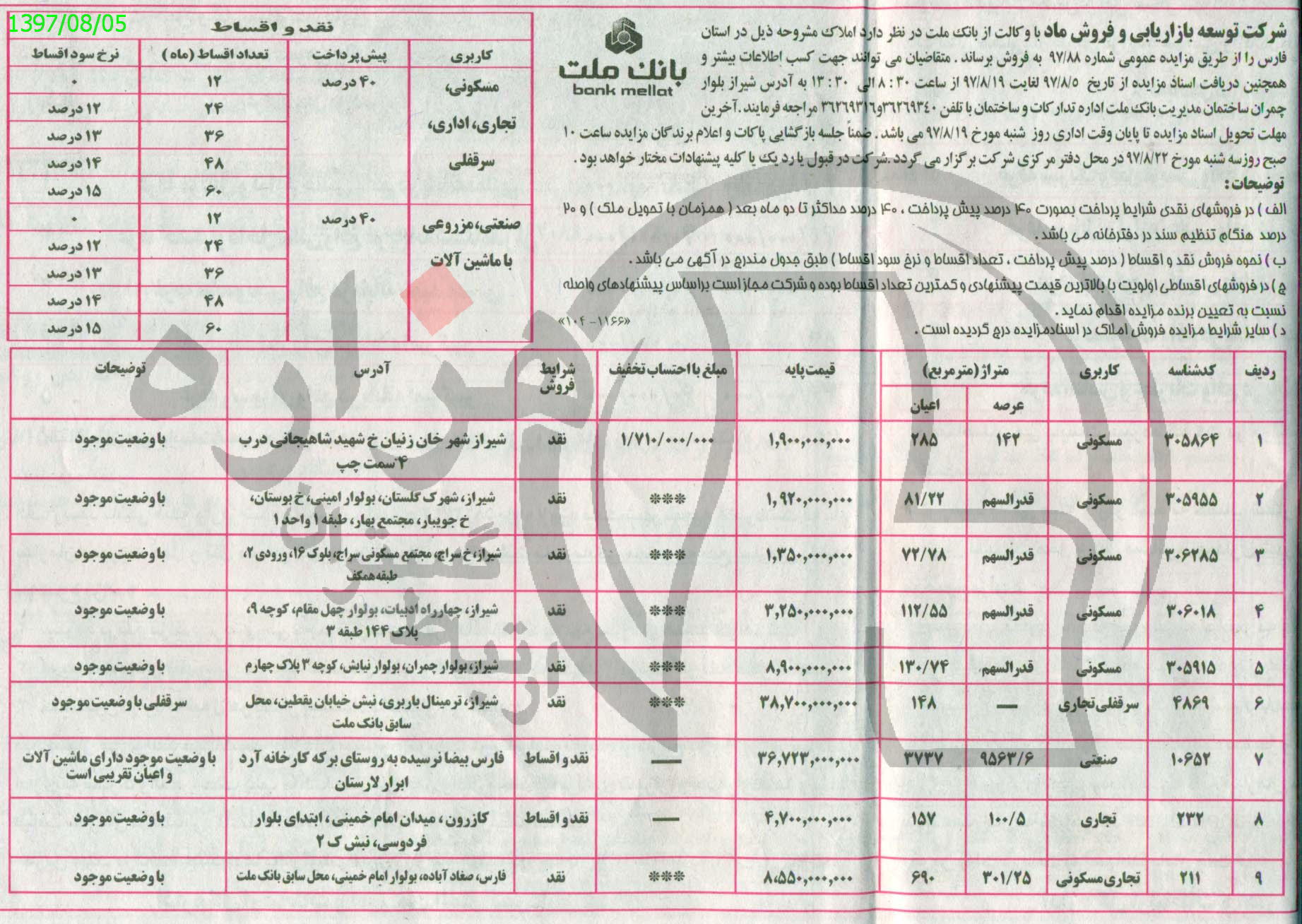 تصویر آگهی