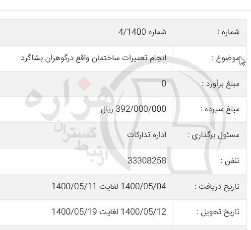 تصویر آگهی