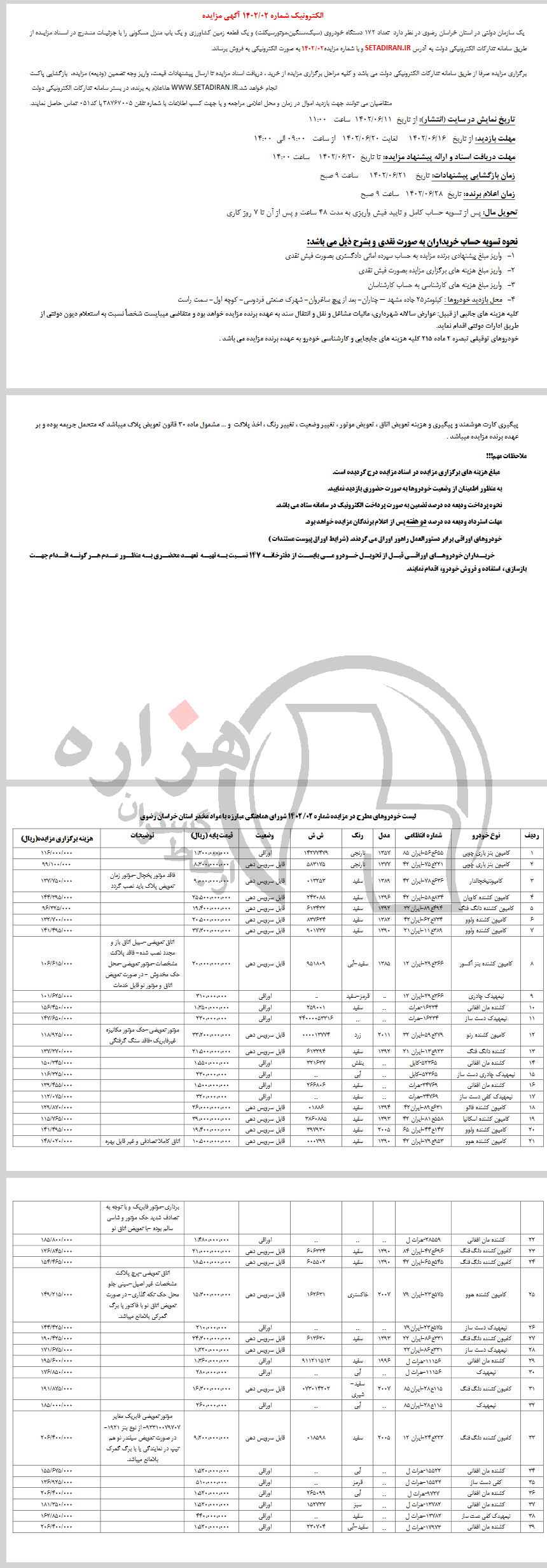 تصویر آگهی