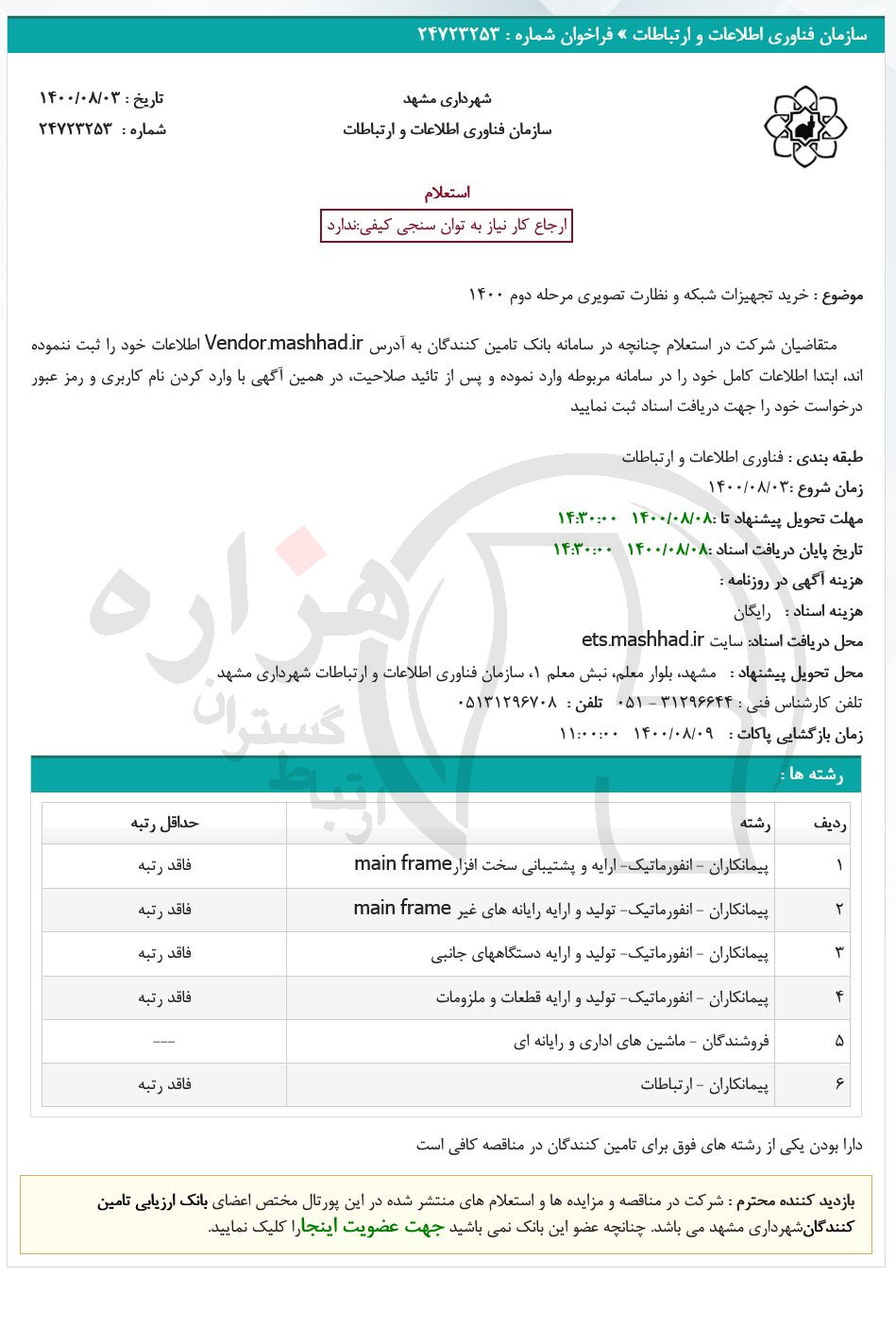 تصویر آگهی