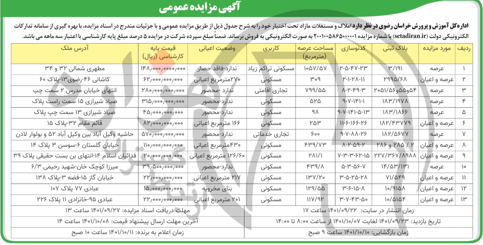 تصویر آگهی