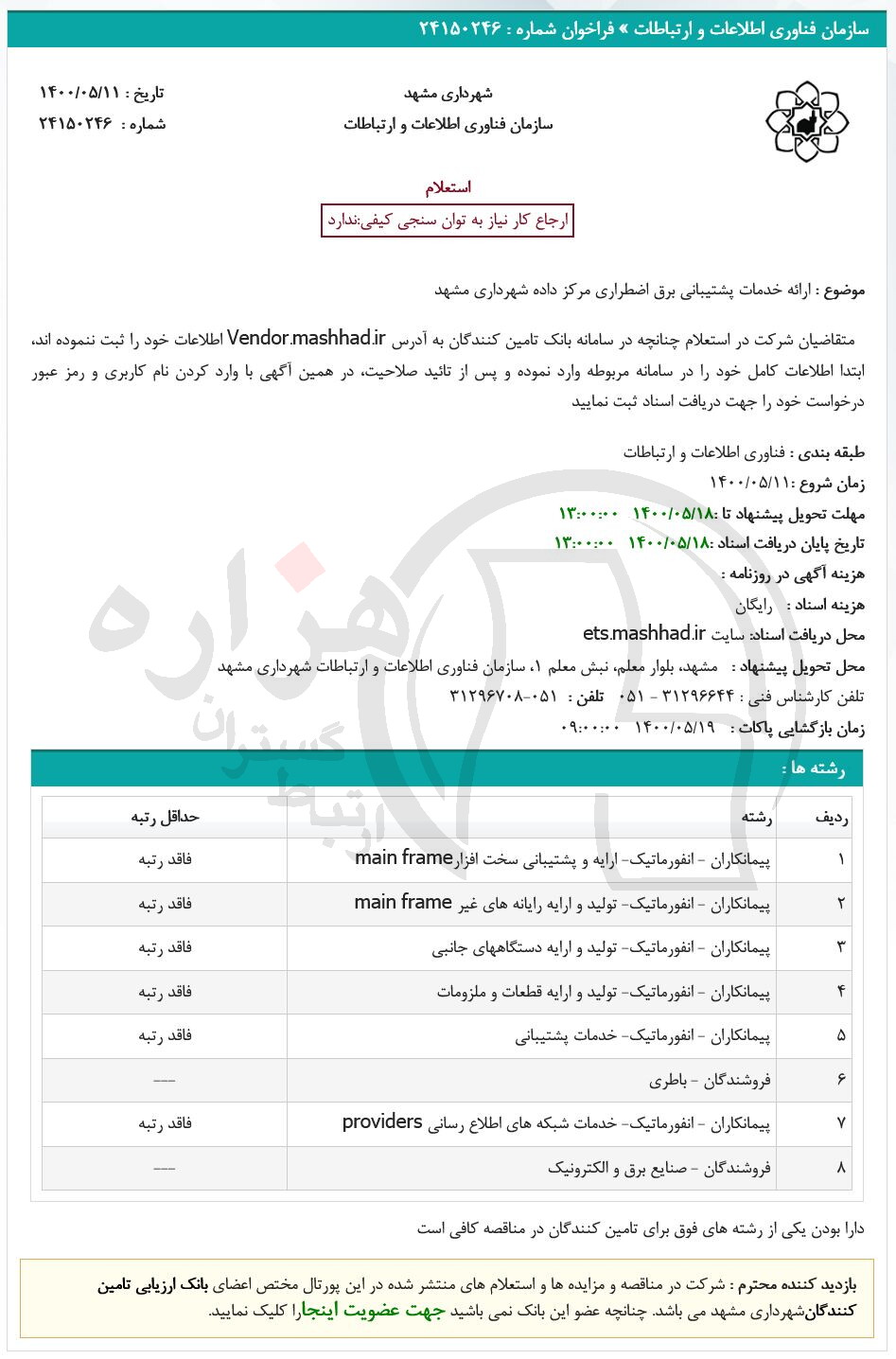 تصویر آگهی