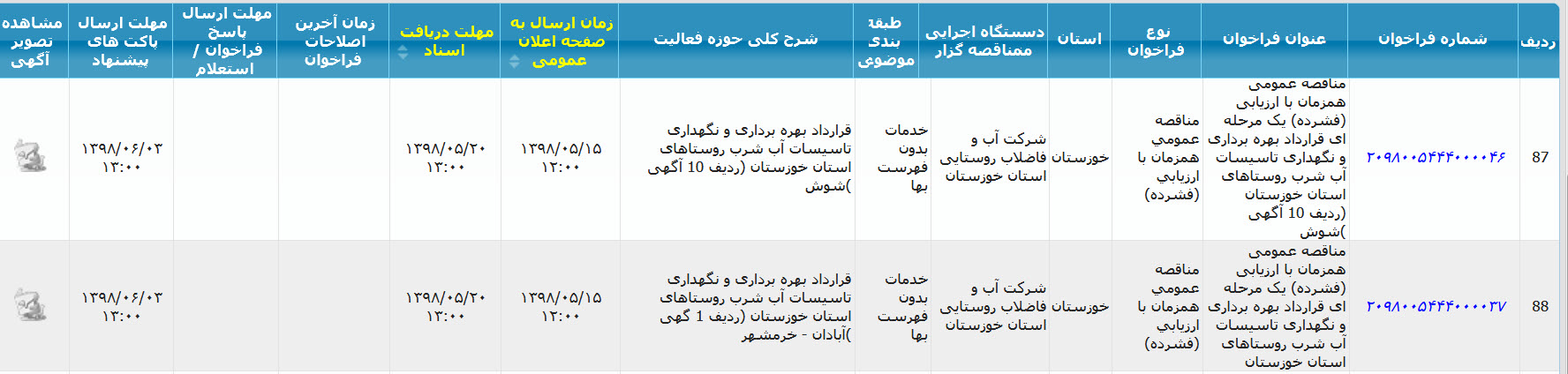 تصویر آگهی