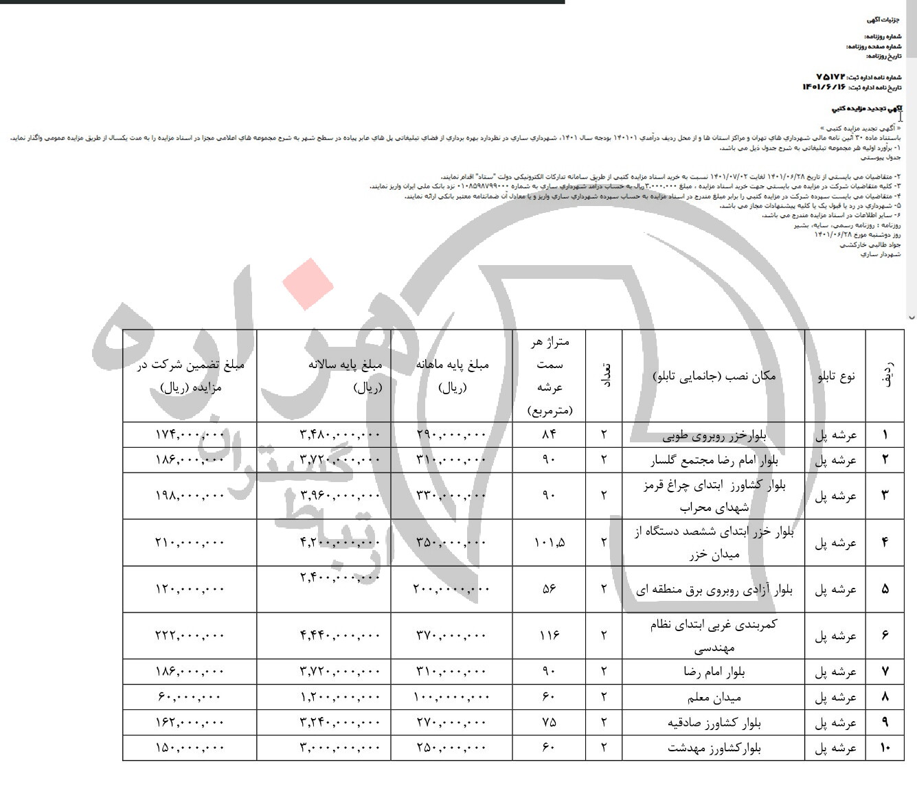 تصویر آگهی