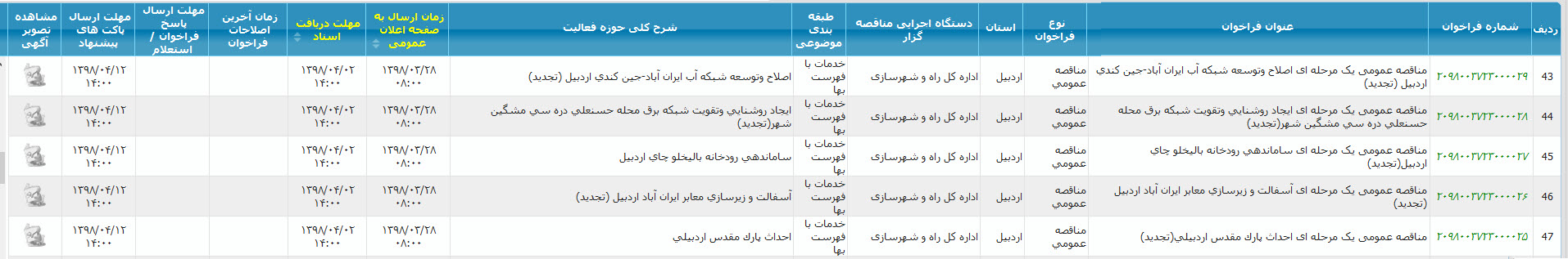 تصویر آگهی