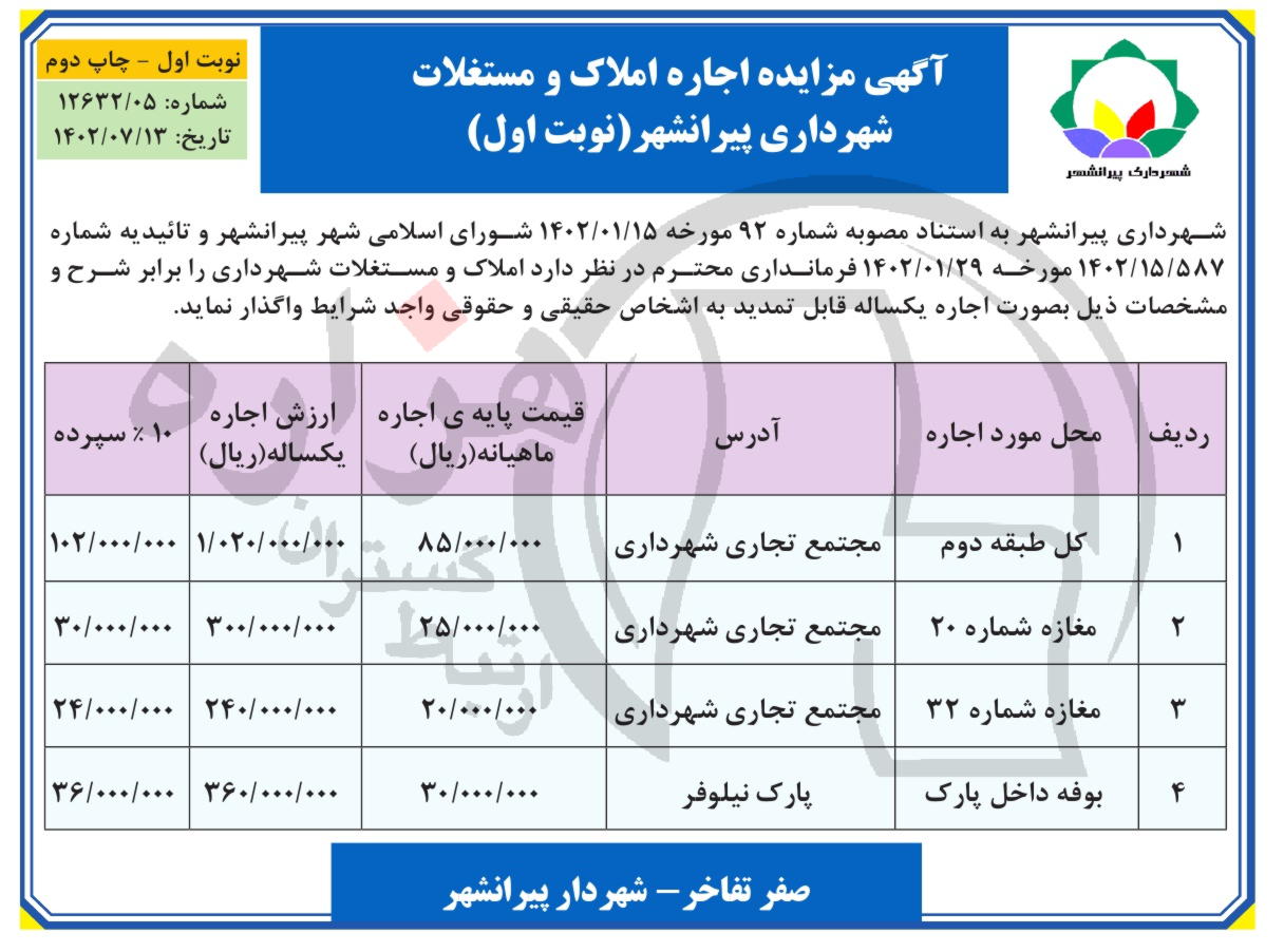 تصویر آگهی