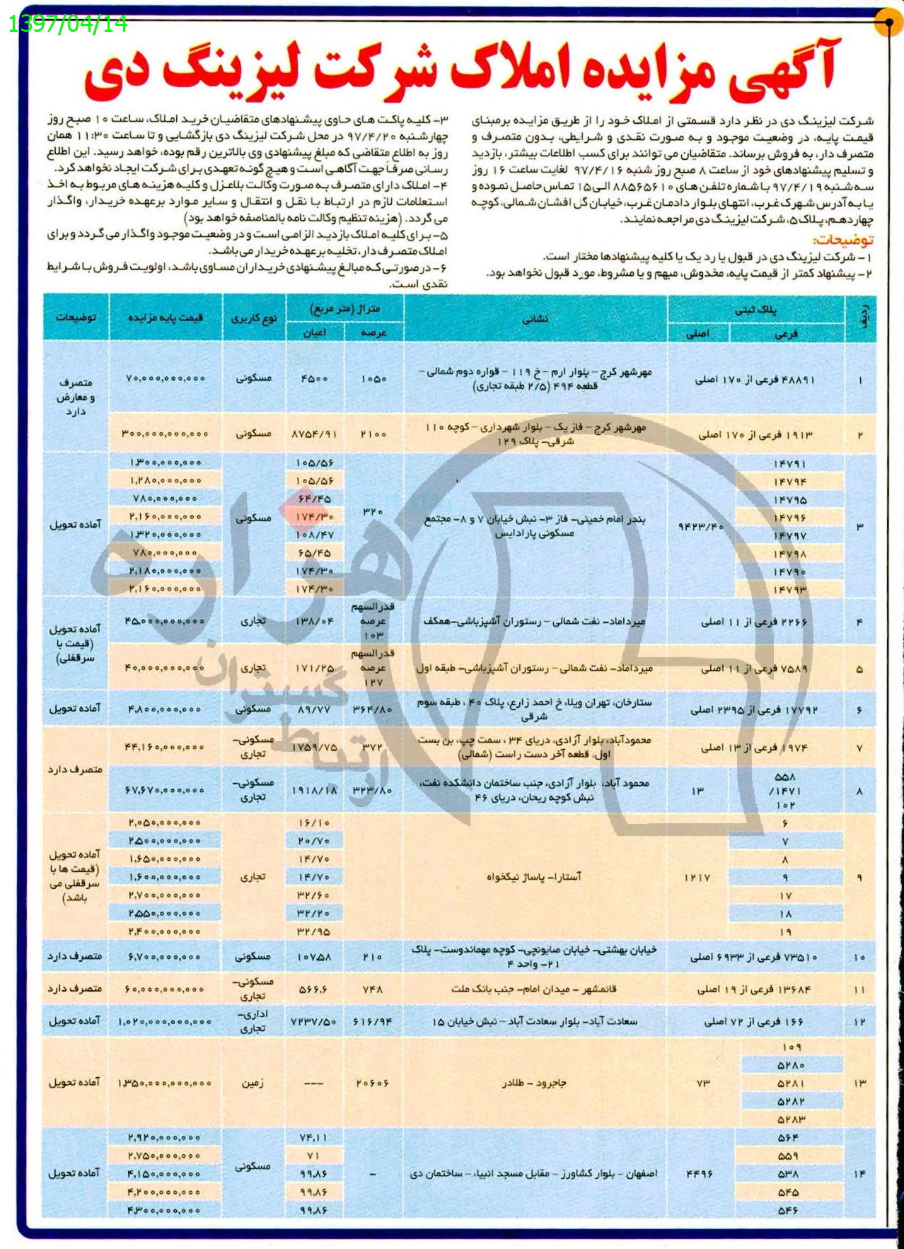 تصویر آگهی